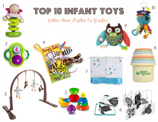 Top Ten Baby Toys 55